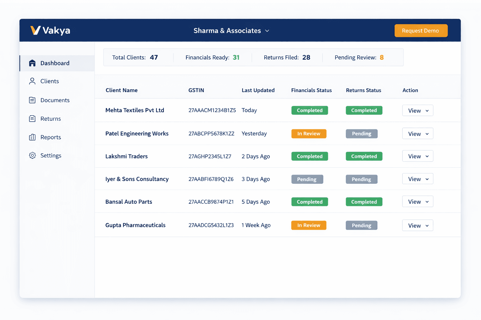Your Firm at a Glance